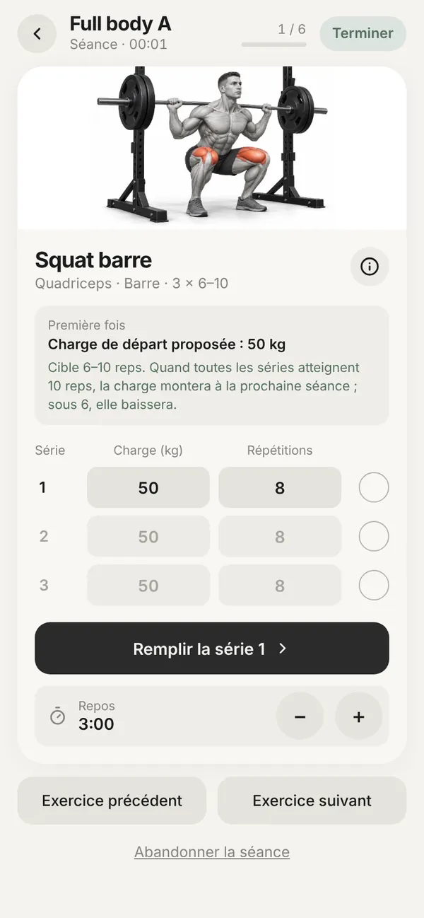 Séance en cours